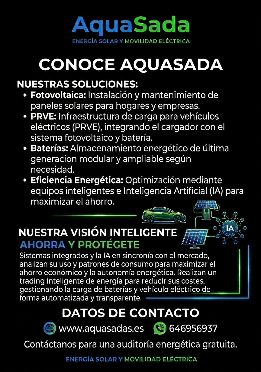 Conoce AquaSada - Soluciones y Contacto