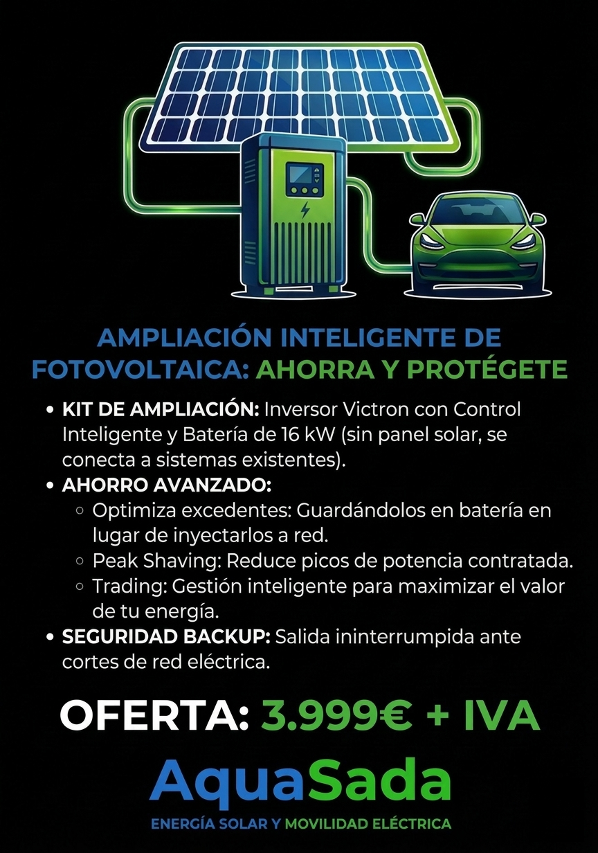 Oferta de Ampliación de Sistema Fotovoltaico - AquaSada